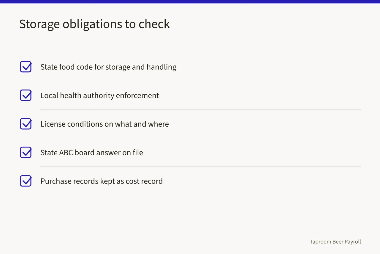 Checklist of storage, handling and recordkeeping obligations for held stock (What sets a brewery and taproom's inventory reorder point, item by item)